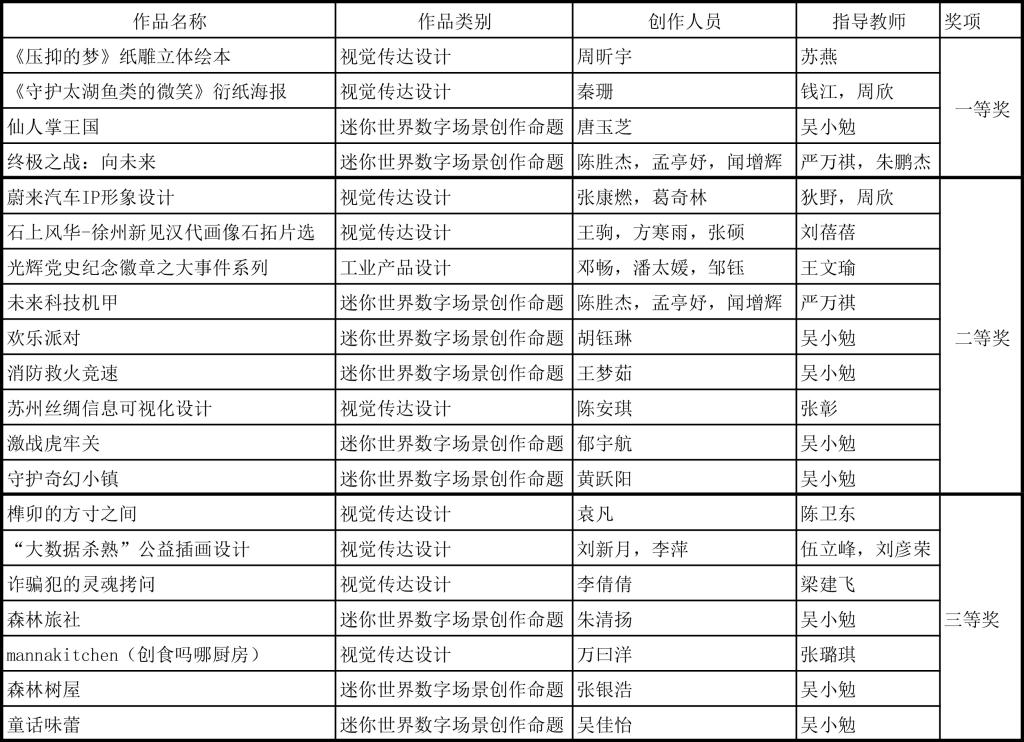 线上娱乐